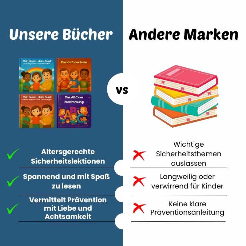 Mutmach-Geschichten – Für starke & sichere Kinder